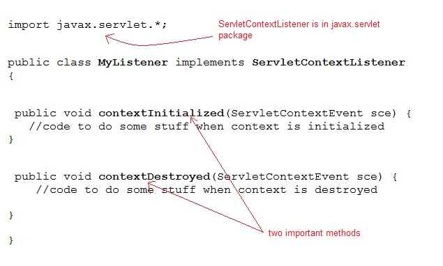 Servletcontextevent And Servletcontextlistener E Learn