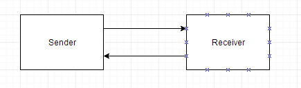 Half Duplex mode of transmission